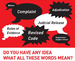 ACLU Launches "Know Your Rights" Campaign in Ohio | American Civil Liberties Union