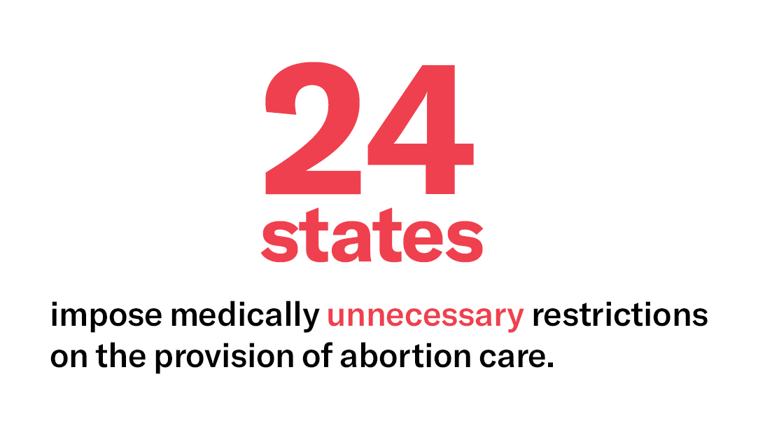 24 states impose medically unnecessary restrictions to accessing abortion care