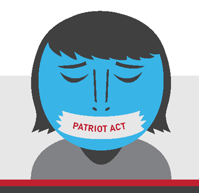 Image result for patriot act