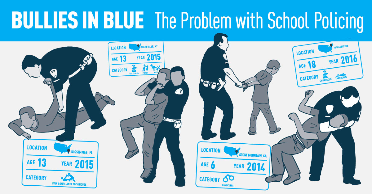 Bullies in Blue The Problem with School Policing [Infographic