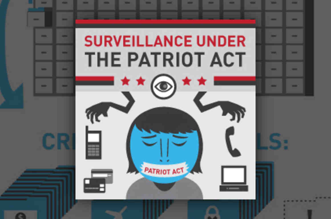 The Patriot Act, 10 Years Later | American Civil Liberties Union
