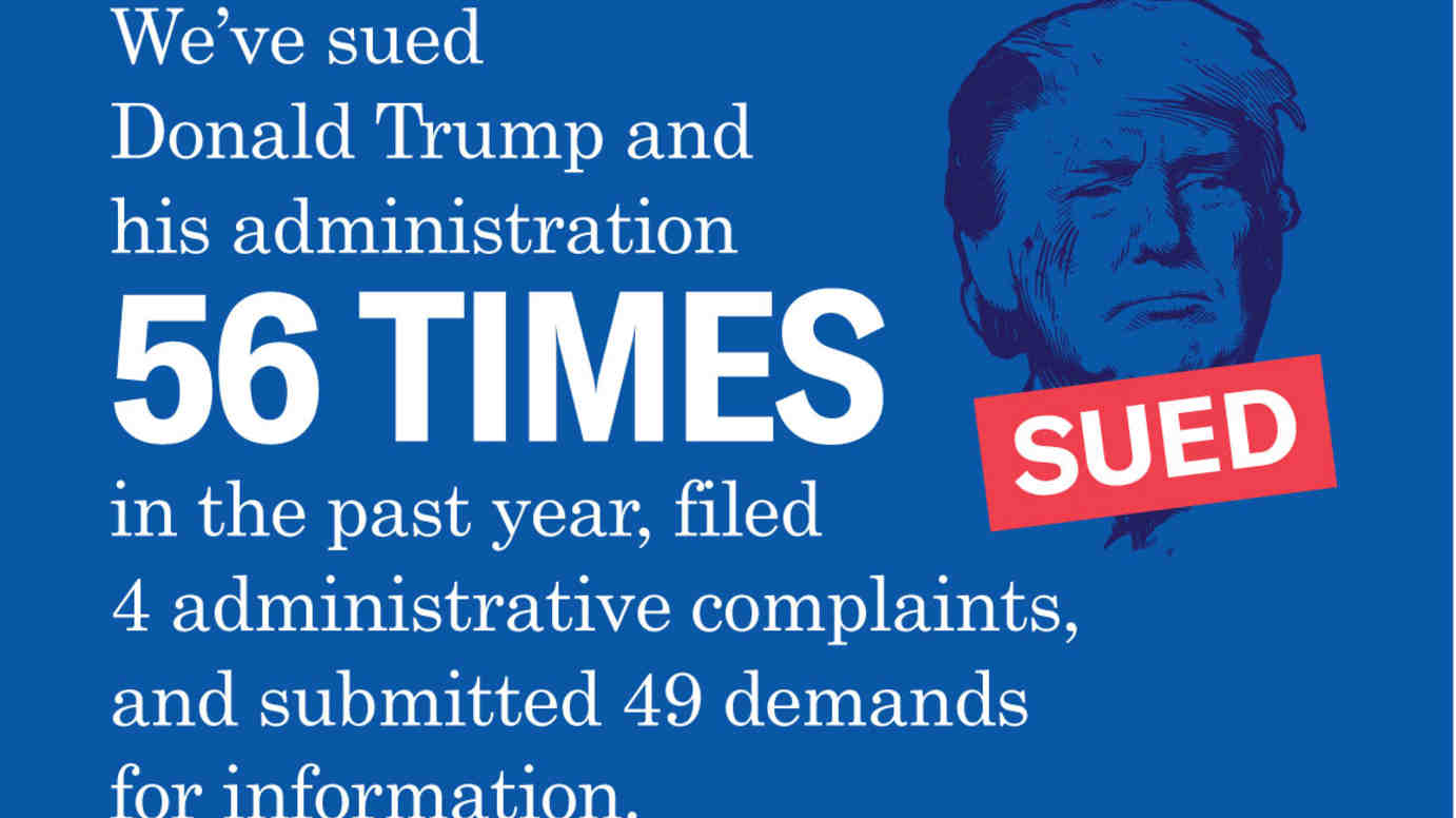 Trump Actions