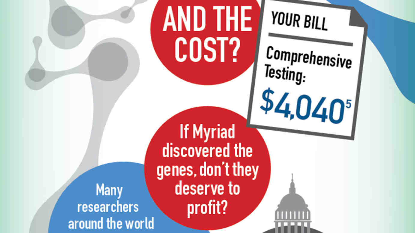 Patents on Human Genes: A Patient's Perspective