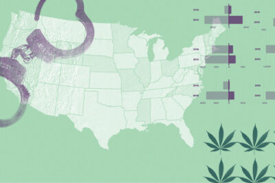 Graphic with a map of the US, handcuffs, charts, and marijuana leaves