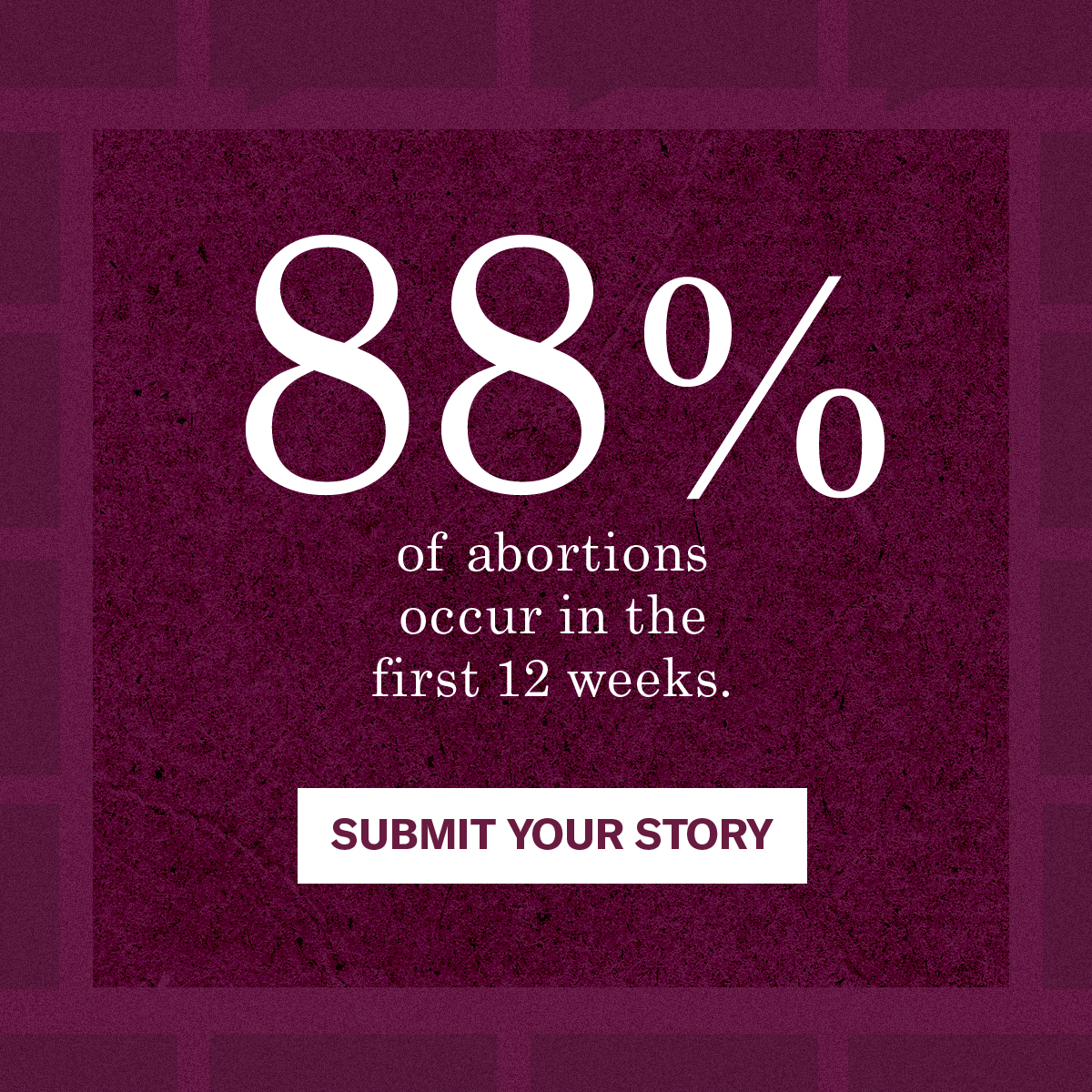 88% of abortions occur in the first 12 weeks.