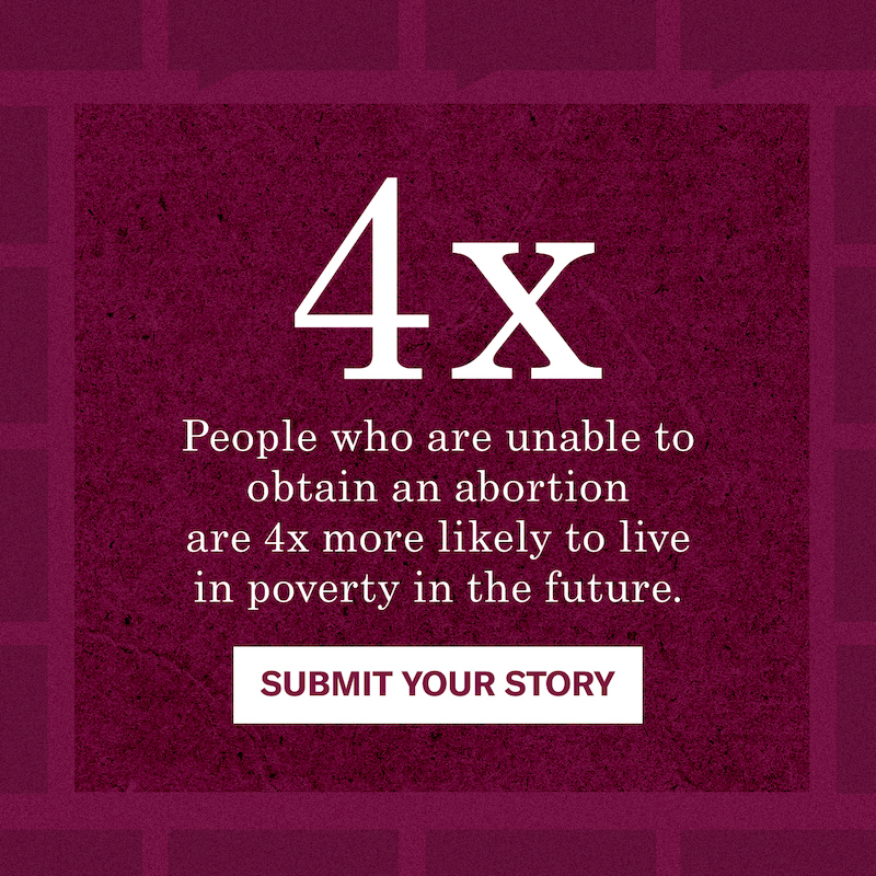 People who are unable to obtain an abortion are 4x more likely to live in poverty in the future.