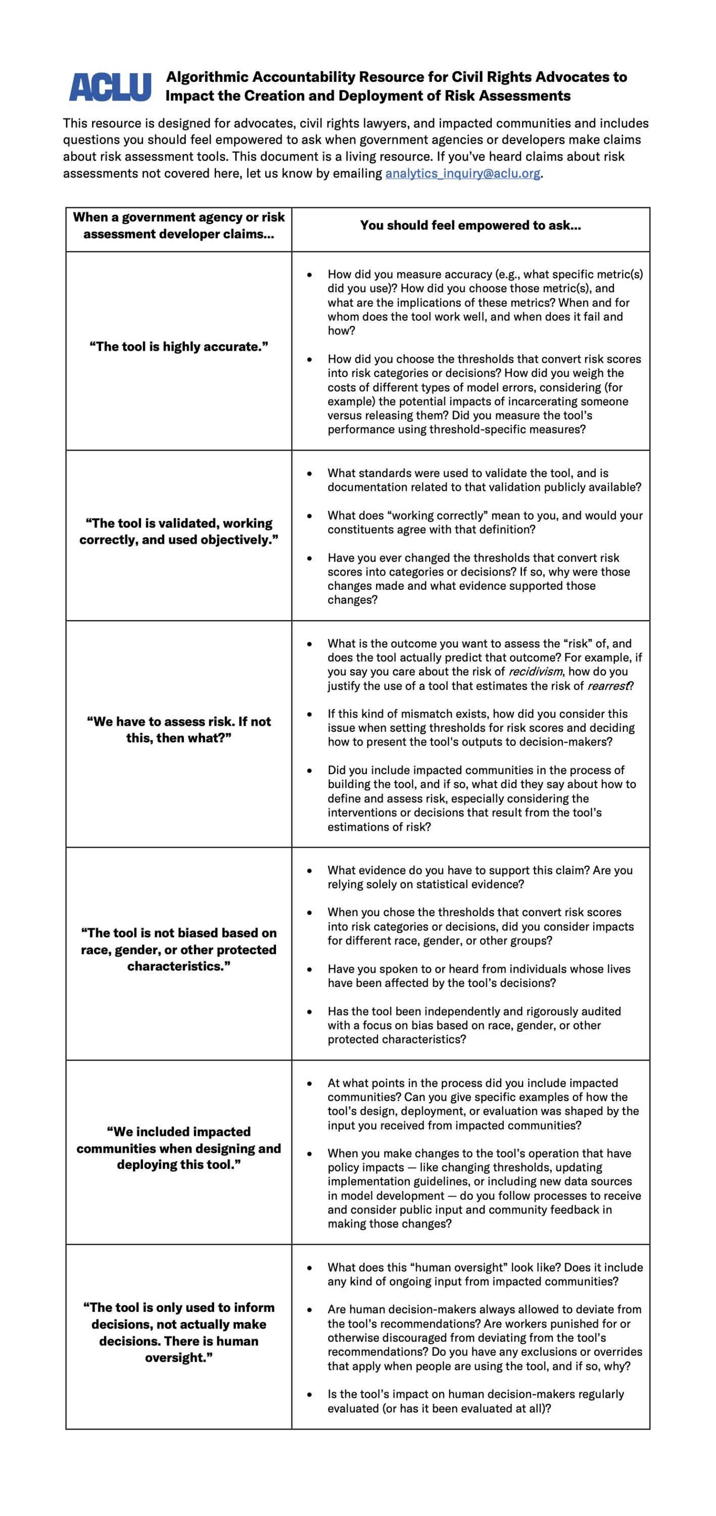 Or algorithmic accountability resource table.