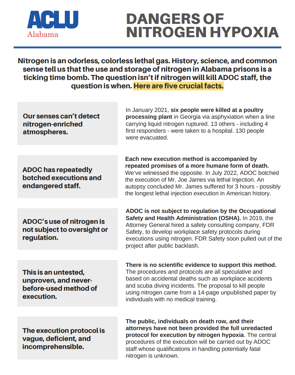 An ACLU of Alabama infographic on the dangers of Nitrogen Hypoxia.